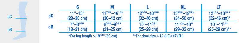 Jobst para hombres muslos
