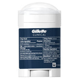 Gillette Clinical Sport Arctic Deodorant Stick 1.7Oz