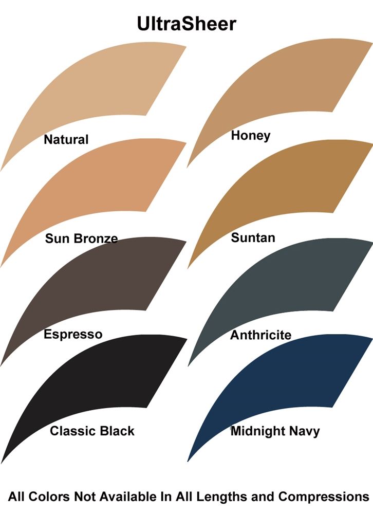 JOBST ULTRASHER STEAKINGS CALIENTE CERRADO TOE 08-15