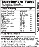 Enzymedica Digest Basic Capsules