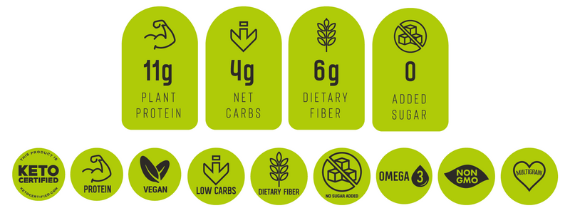 Primal Bakery Protein Keto Crackers Himalayan Salt 3.53OZ