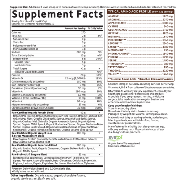 Garden Of Life Raw Fit Protein Chocolate Cacao 1Lb