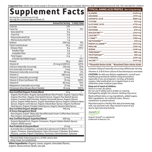 Garden of Life Fit Protein Chocolate Cacao 1lb