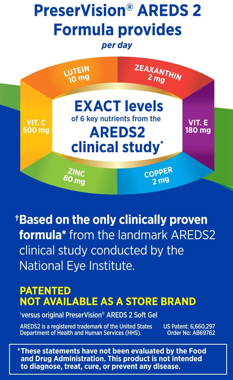 Bausch & Lomb PreserVision AREDS 2 Formula Eye Vitamin & Mineral Supplement Softgels