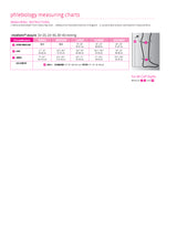 Medi asegurar la pantorrilla con el techo cerrado